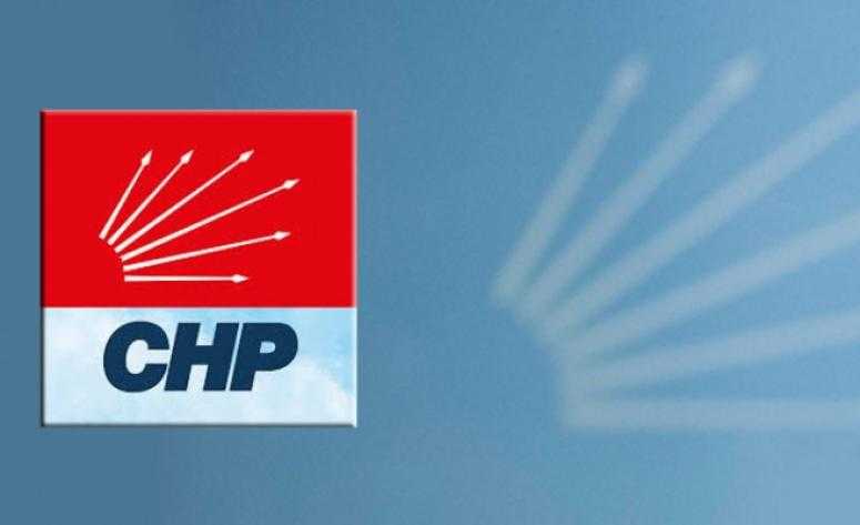 CHP